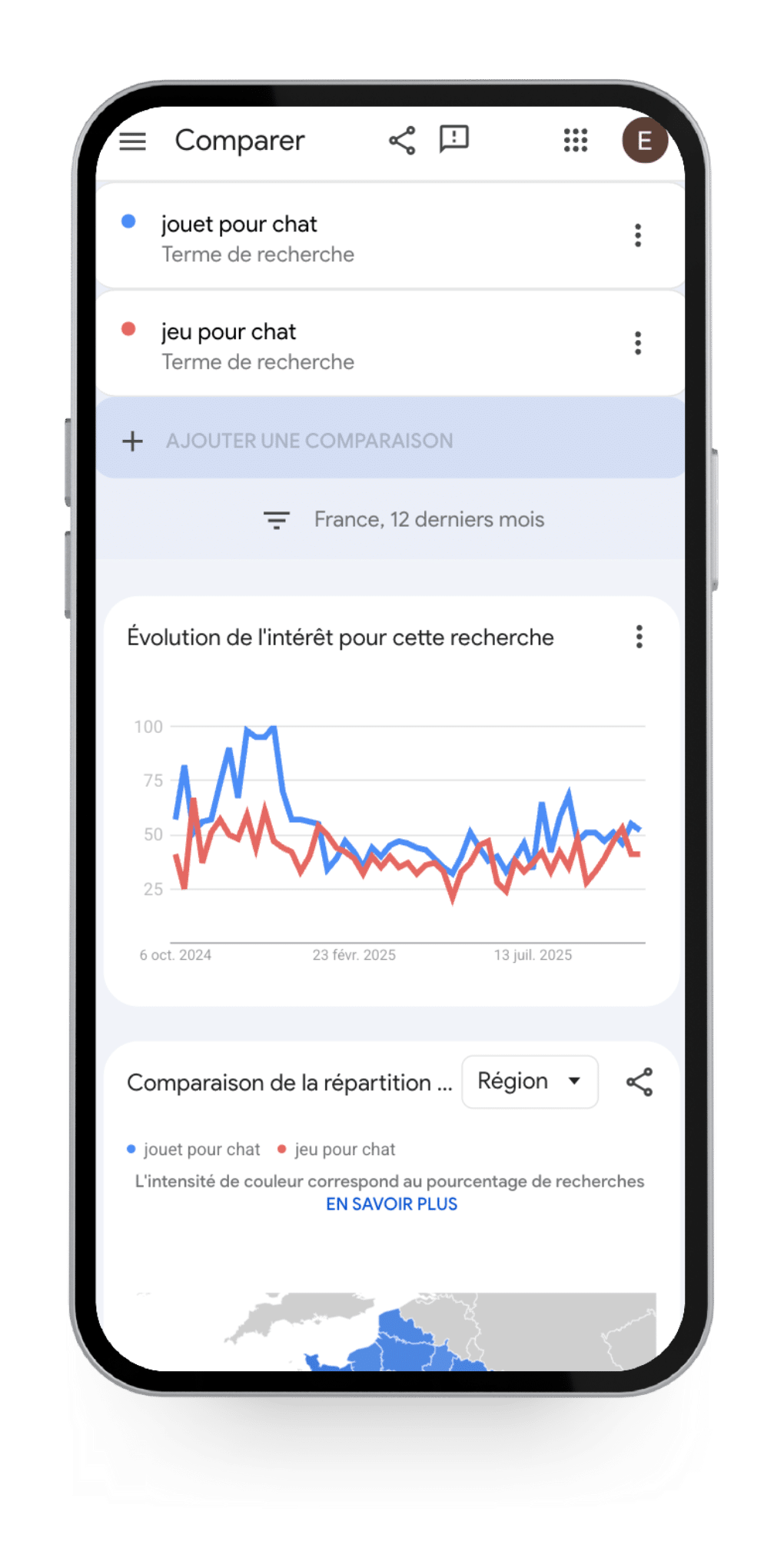 réalisation SEO Une Feline Vie